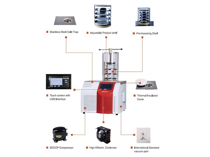 Bursa Uludağ Üniversitesi BTUAM – Innova Freeze Dryer Kurulumu 3